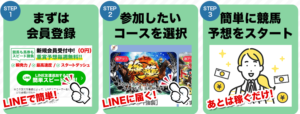 原点の利用は3STEPで完了！