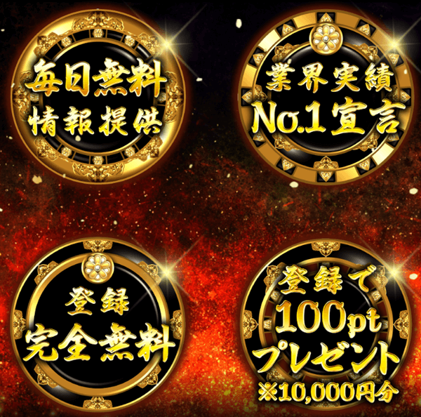 新期会員特典