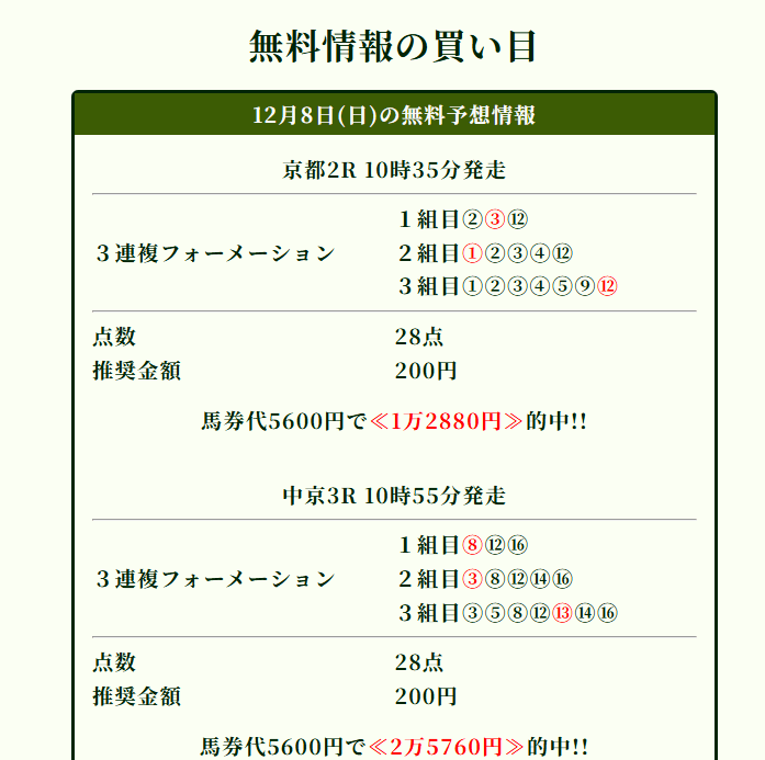 競馬ナンバー１の的中実績