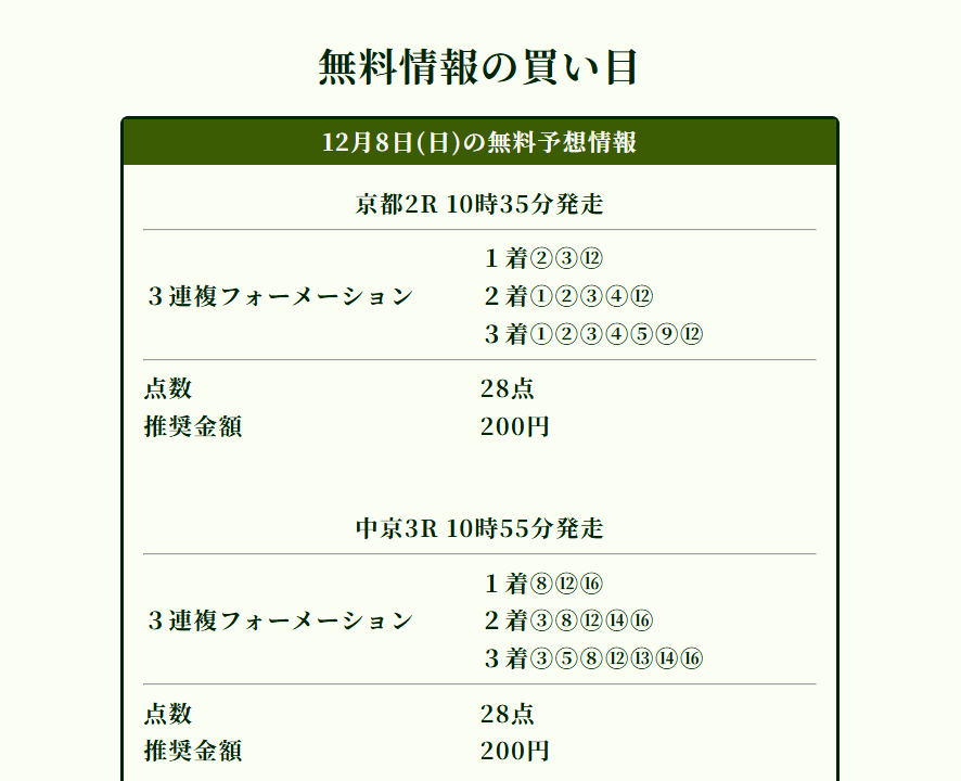 競馬ナンバー１の的中実績２