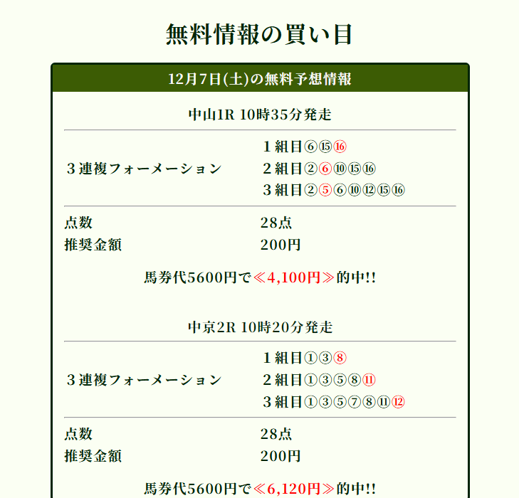 競馬ナンバー１の的中実績４