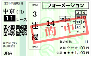 高松宮記念の的中馬券