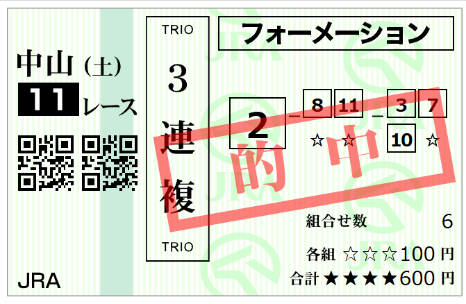 ダービー卿CTの的中馬券
