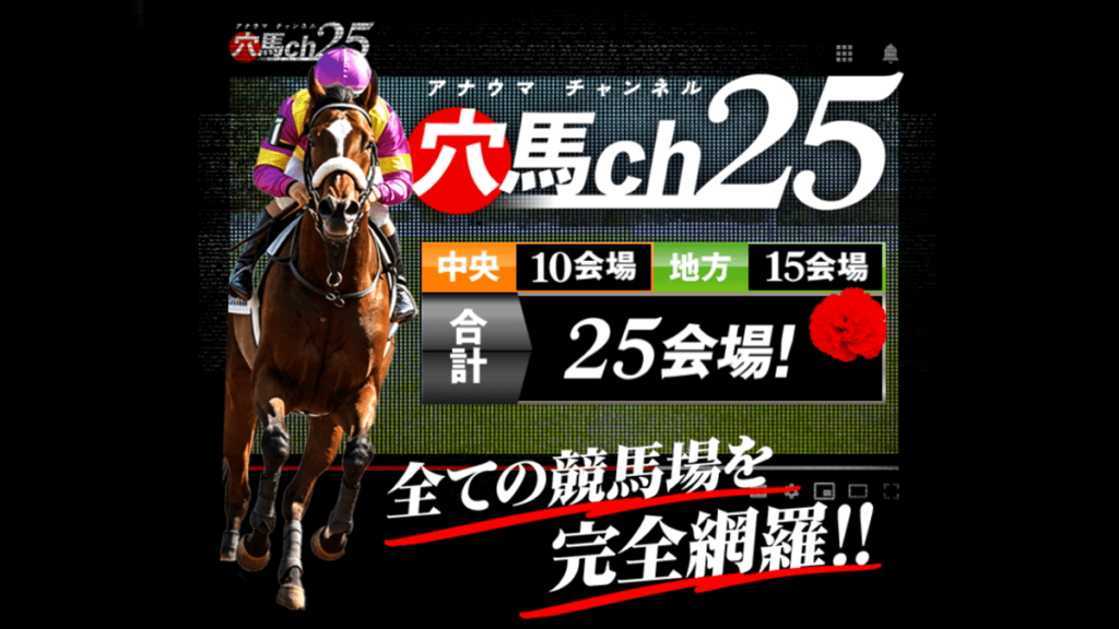 穴馬ch25のスクリーンショット