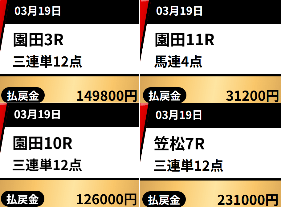 穴馬ch25の的中実績