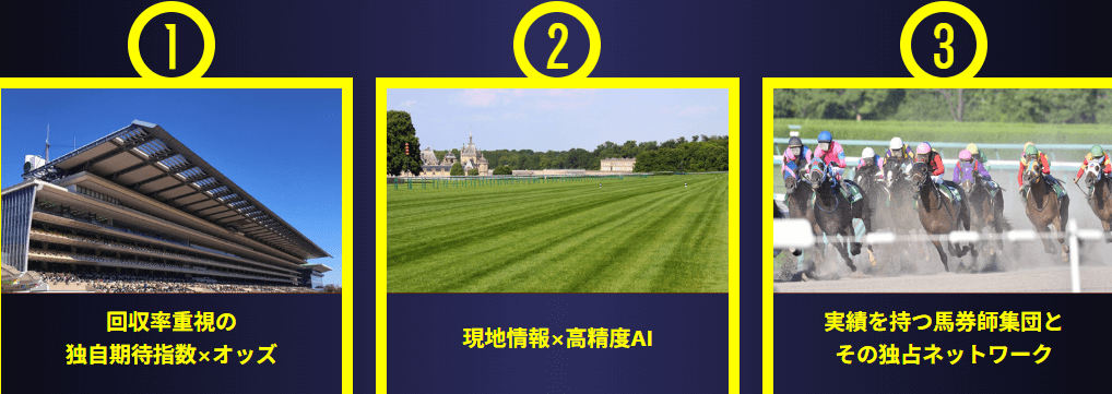 最上式馬券投票券の3つの柱