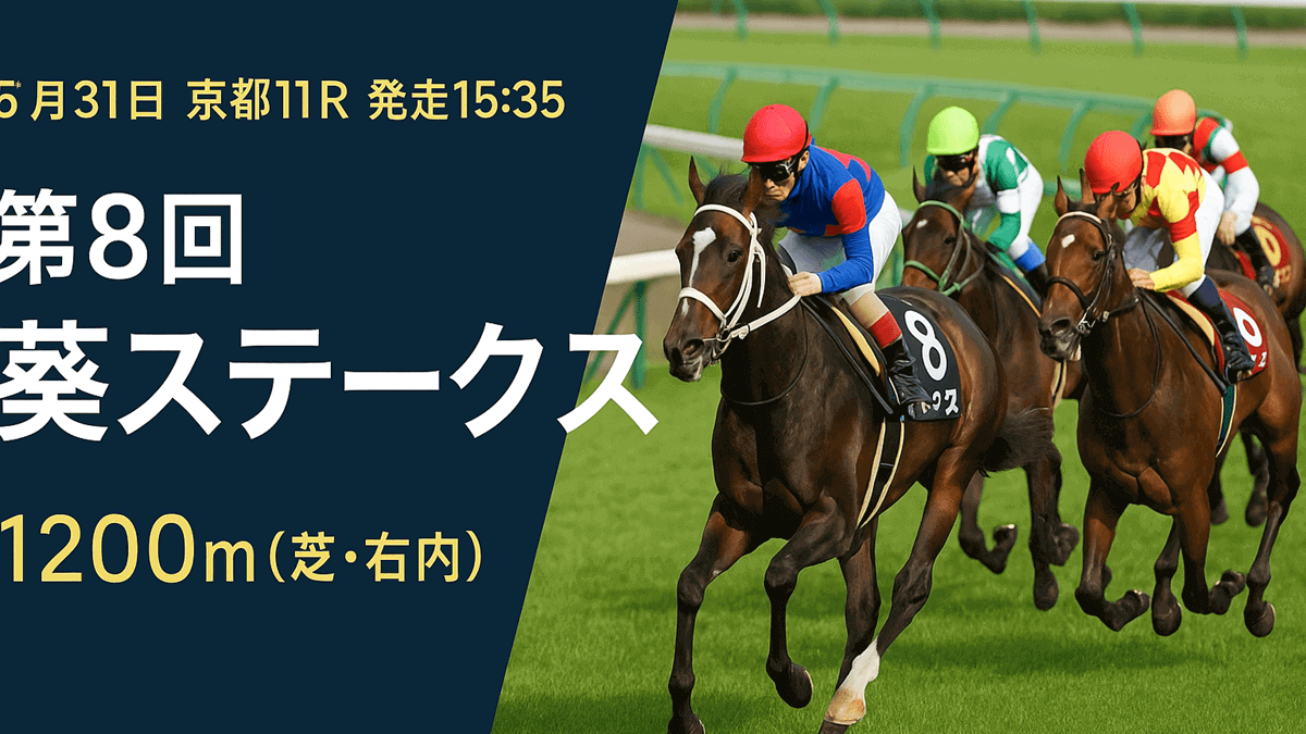 葵ステークス2025予想