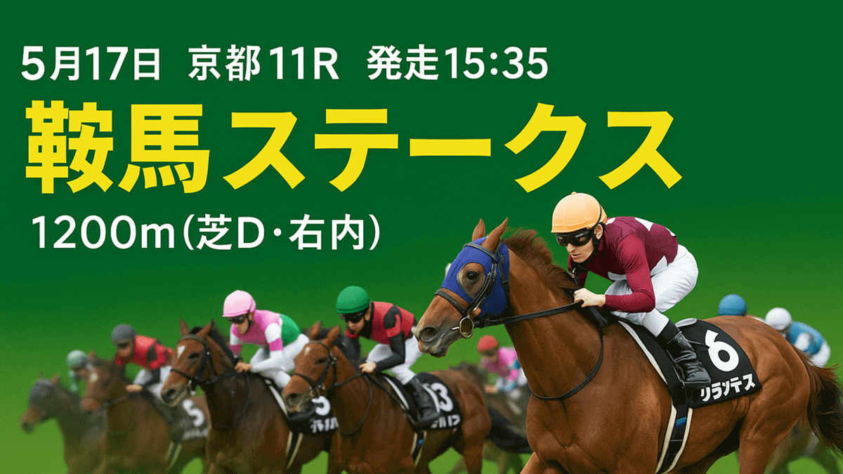 鞍馬ステークス2025予想
