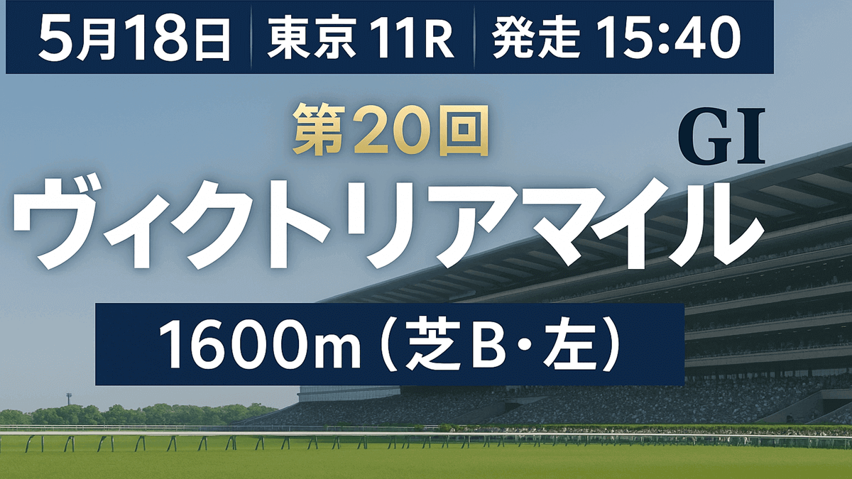ヴィクトリアマイル2025予想