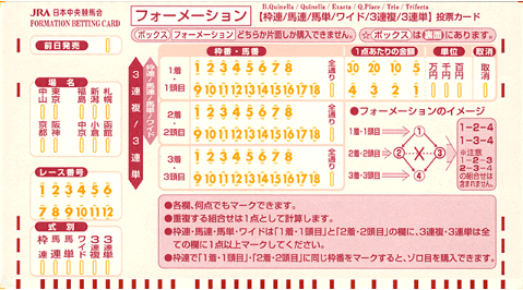 フォーメーション(赤カード)