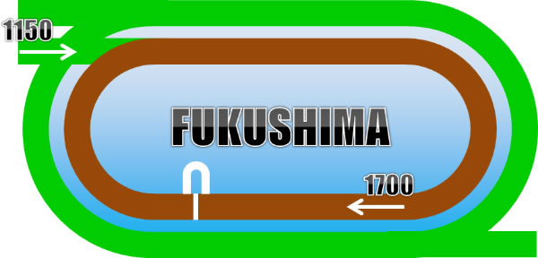 福島ダートコース