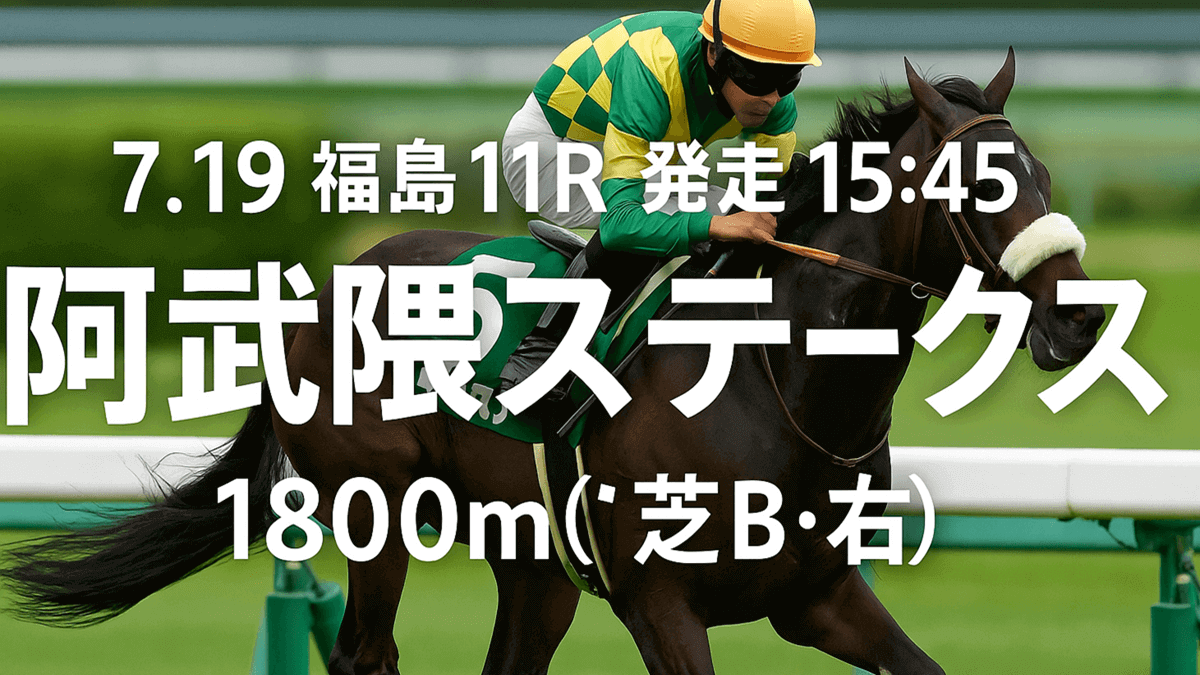 阿武隈ステークス2025予想