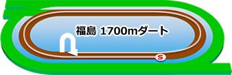 福島1700mダート