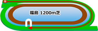 福島芝1200m