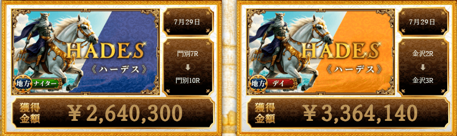 競馬神殿の的中実績