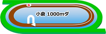 小倉芝1000m