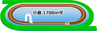 小倉ダート1700m