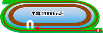 小倉芝2000m