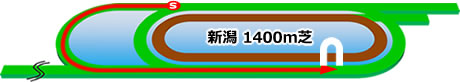新潟1400m芝
