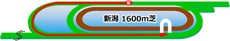 新潟1600m芝