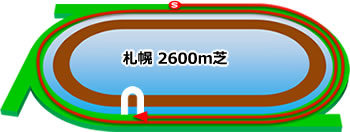 札幌2600m芝