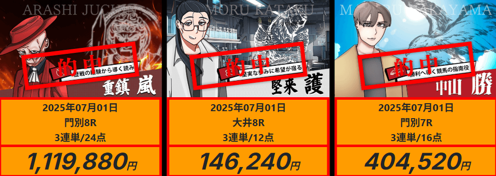 スゴ腕の的中実績