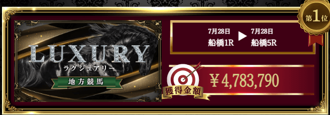 ラグジュアリー（Luxury）の的中実績