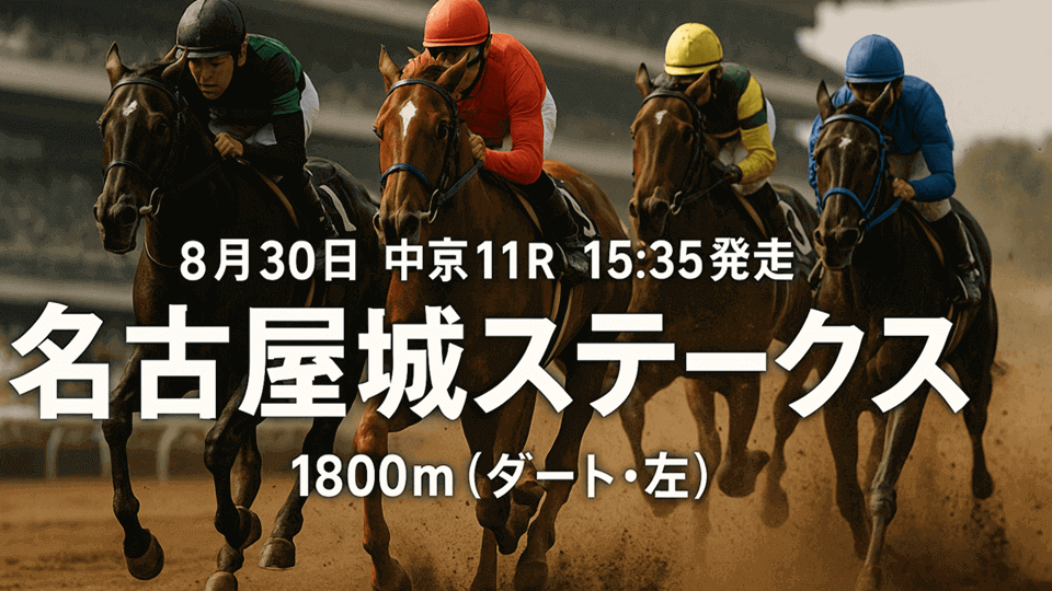 名古屋城ステークス2025