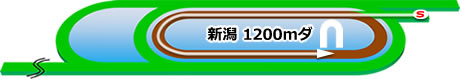 新潟1200mダート