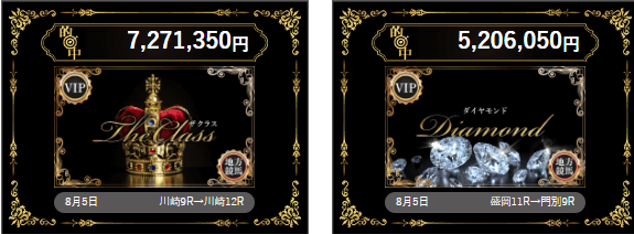 ザ・クラス(THE CLASS)の的中実績