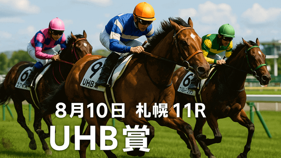 UHB賞2025