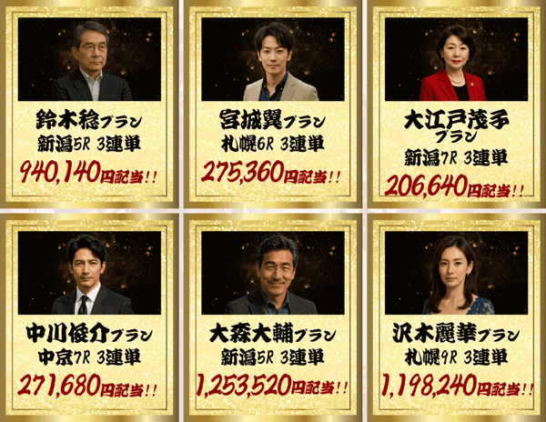 競馬リベンジャーズの的中実績