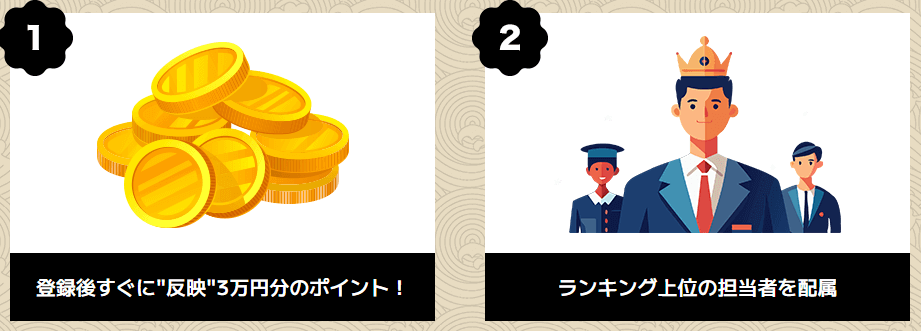ニジュウマルの無料特典