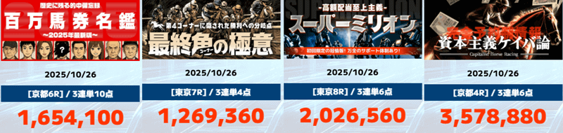 スーパーマンバケン的中実績