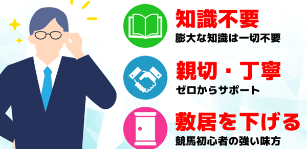 マンバケンプラスのサポート