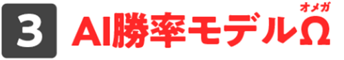 AI勝率モデルΩ