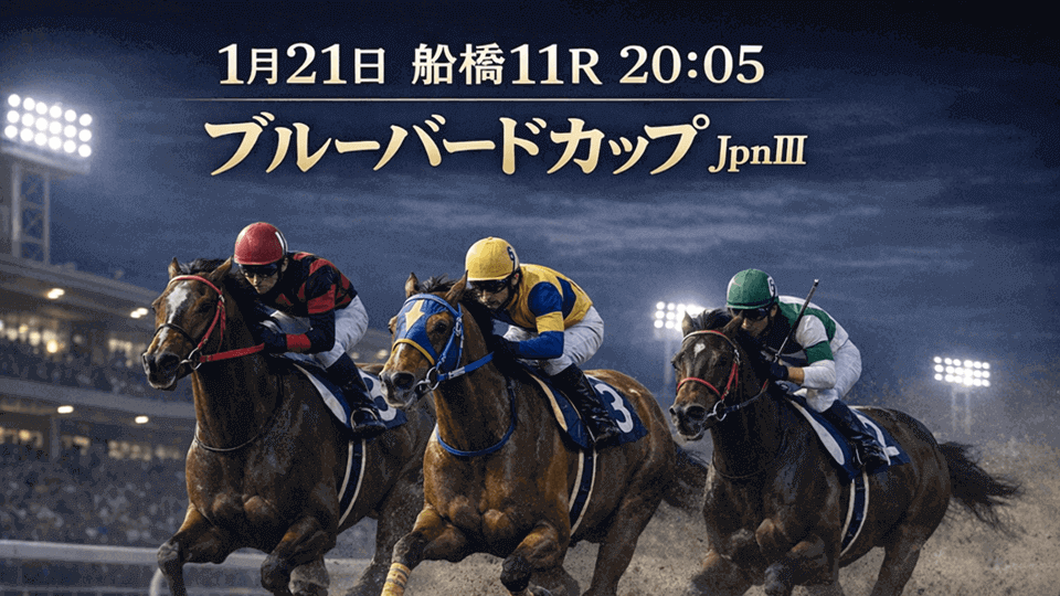 ブルーバードカップ（JpnIII・ダ1800m）