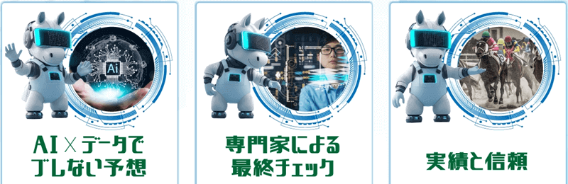 ホーステックの３つの強み