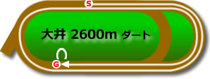 大井2,600mダート