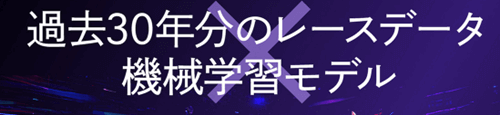 過去30年分のレースデータを学習した機械学習モデル