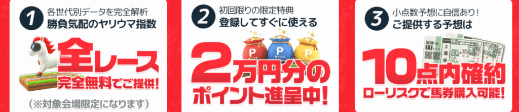 利用までの3STEP