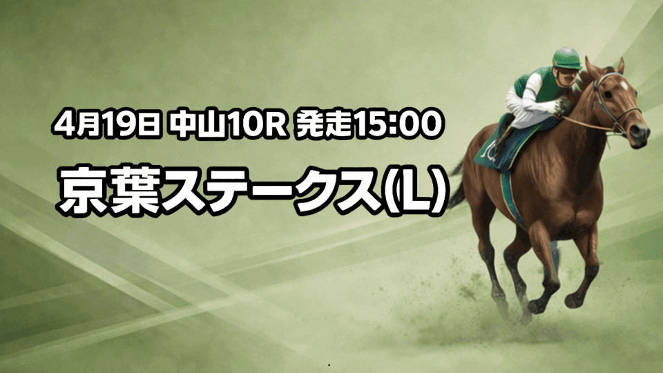 京葉ステークス2026予想