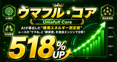 独自システム「ウマフル・コア」