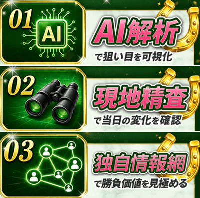 ウマフルが掲げる3つの予想アプローチ