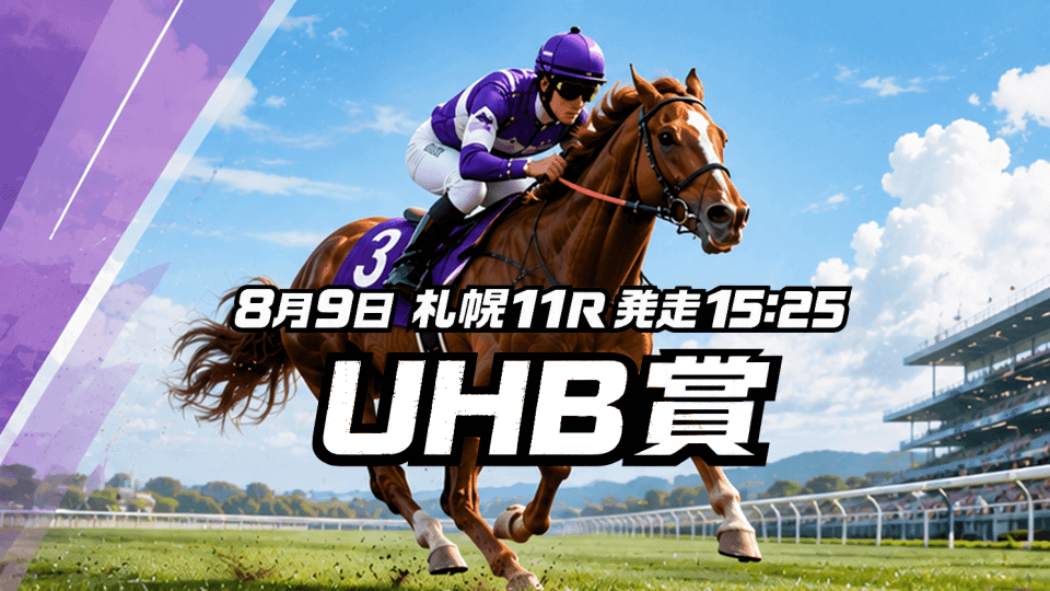 UHB賞2026