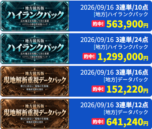 カチウマドットコムの的中実績