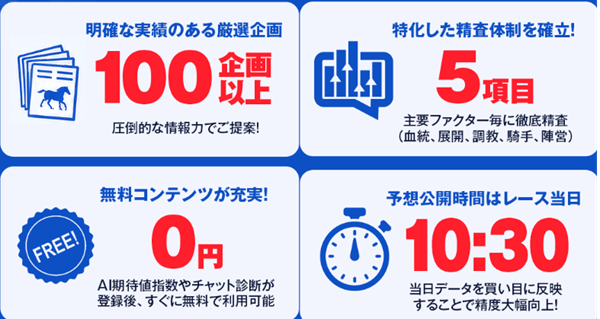 カチウマドットコムの強み