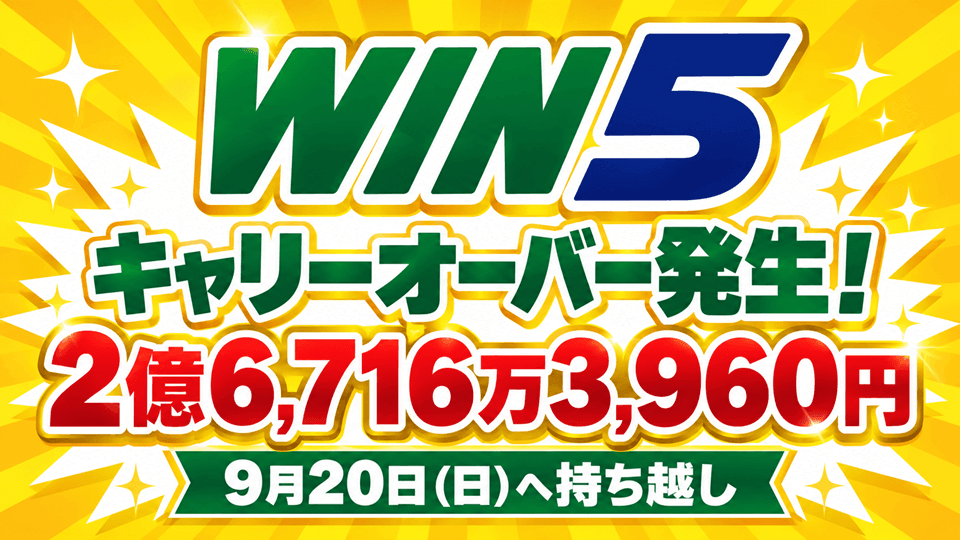 【WIN5予想 9/20】