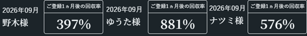 利用者レポート